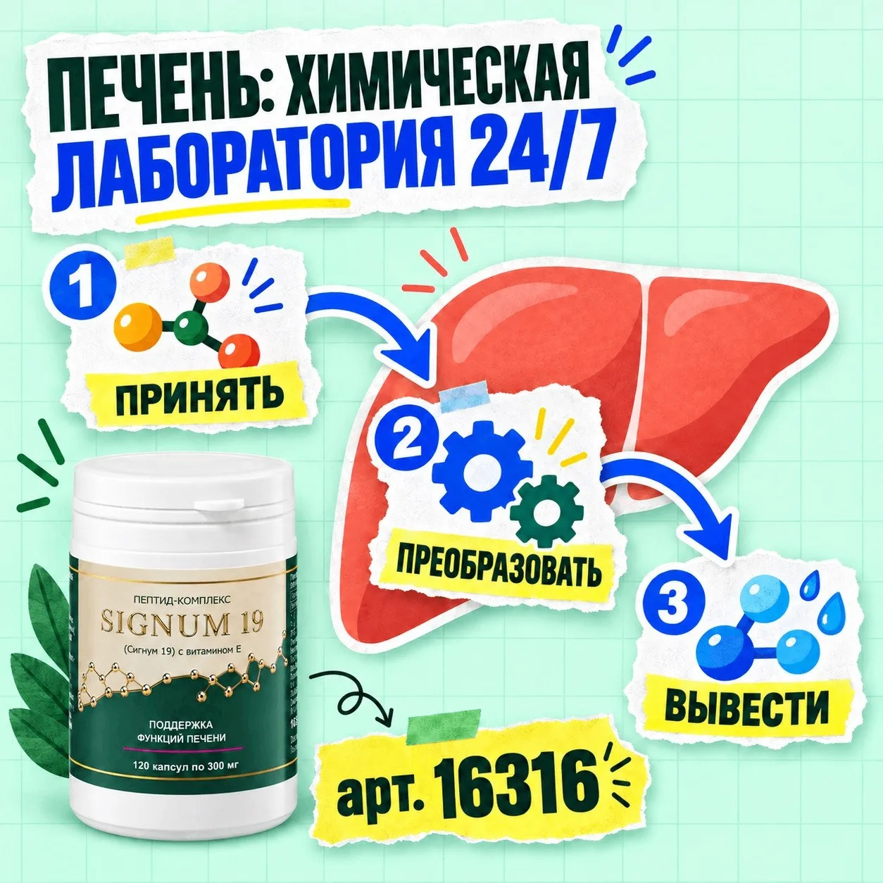 🔺 Печень — не губка, которую можно «промыть» детокс-чаем. 🍵😏