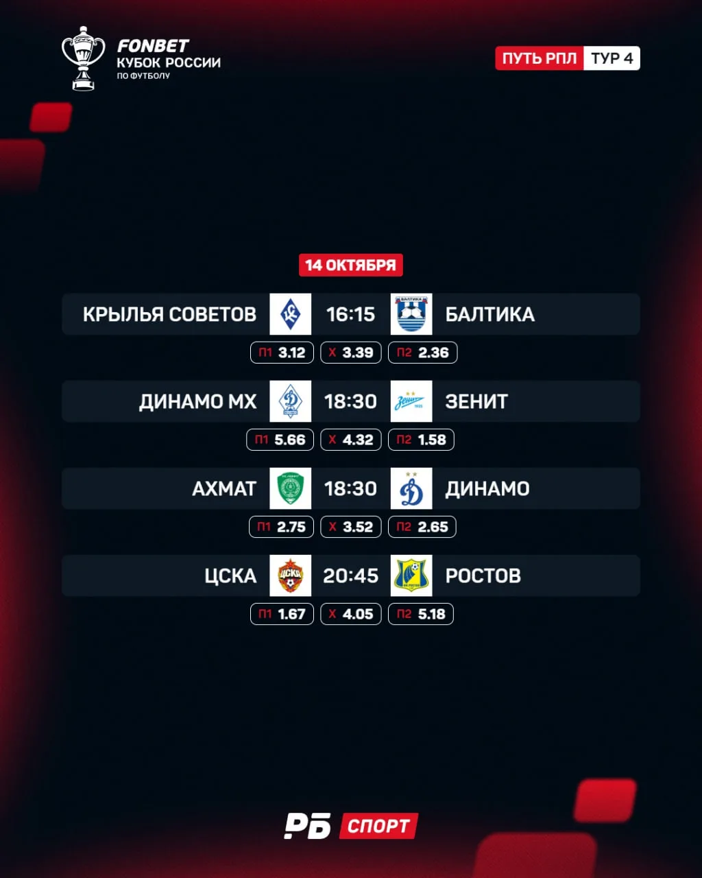 Обороты не сбавляем, FONBET Кубок России сегодня включаем 📺
