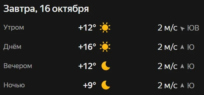 Прогноз погоды☀️