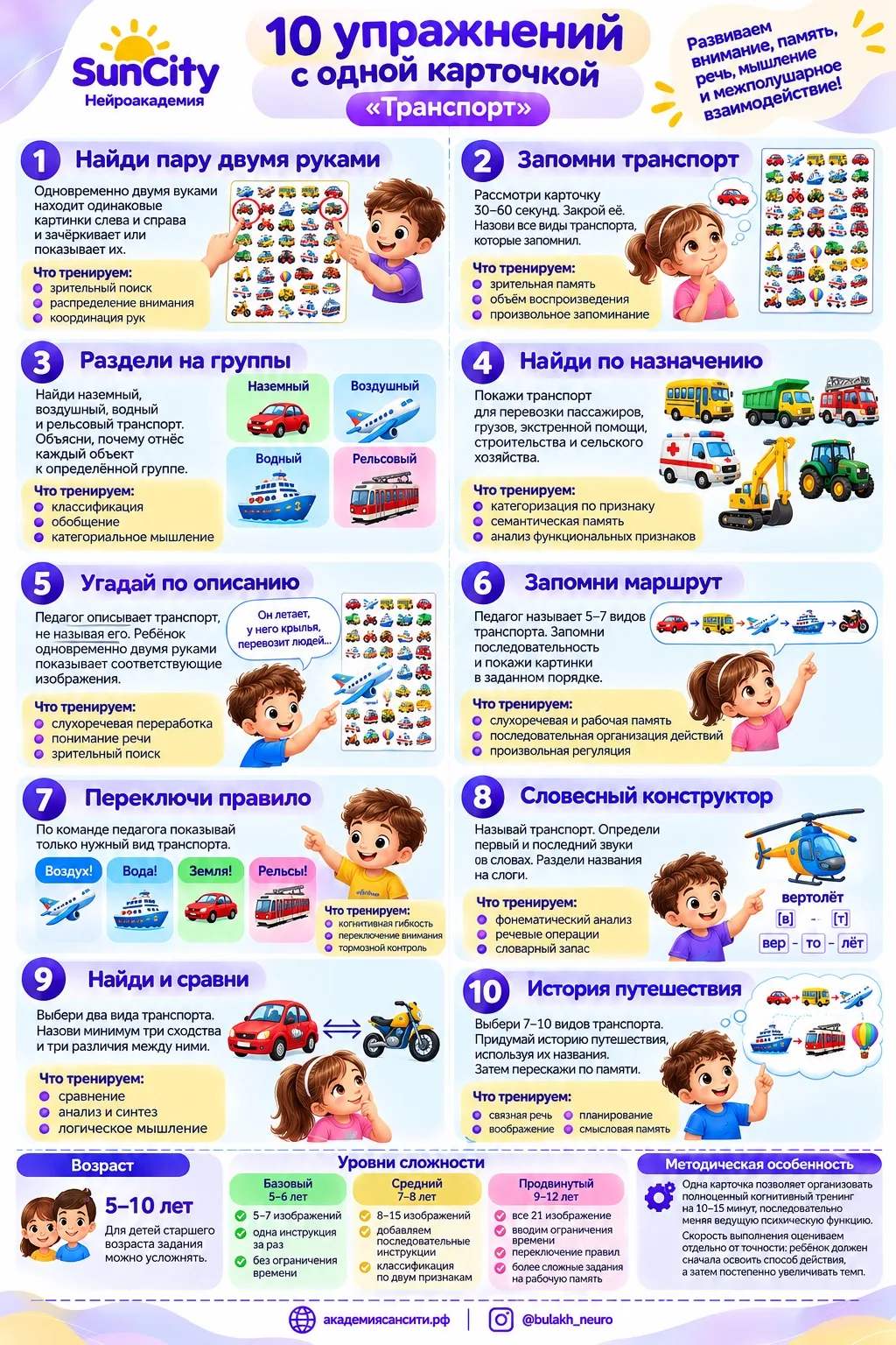 10 вариантов использования одного бланка