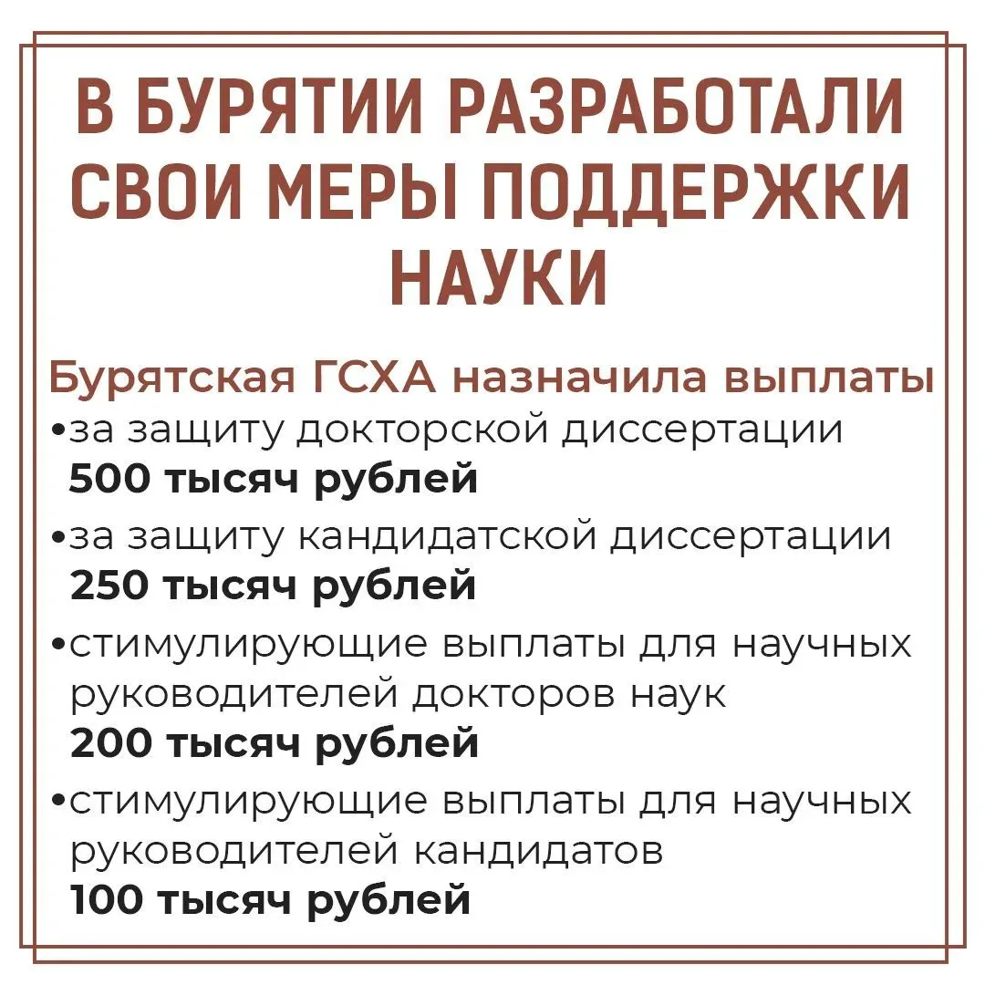 В Бурятской государственной сельскохозяйственной академии разработали свои меры поддерж...