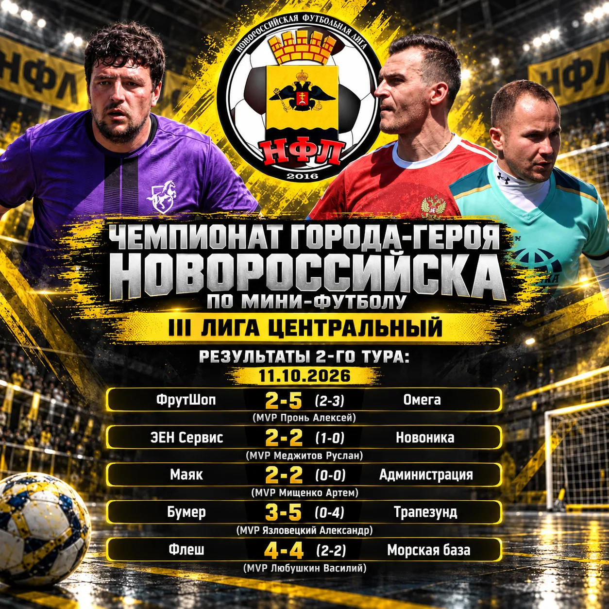 III лига Центральный район. Результаты матчей II тура.