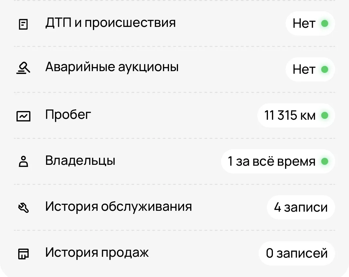 Не такси, не каршеринг, владелец – физлицо, без ДТП, пробег в отчёте – видите сами.. Гр...