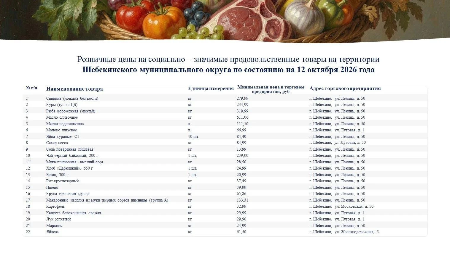 🔻  Руслан Дегтярёв поделился списком торговых точек, где можно приобрести продукты из ...