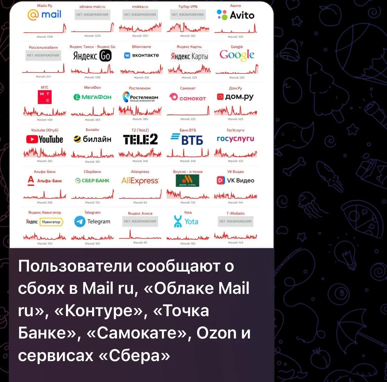 Для бизнеса конечно текущие реалии - это сверх проверка на прочность