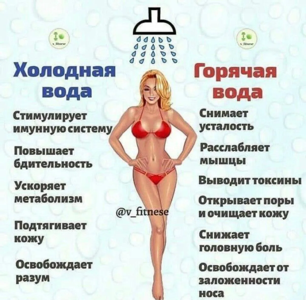 Контрастный душ – это гигиеническая процедура, суть которой заключается в обливании тел...