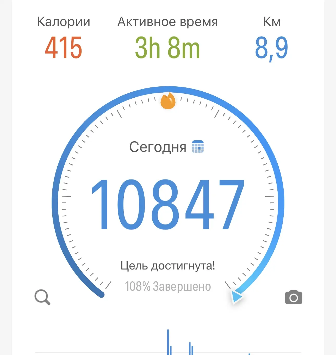 10000