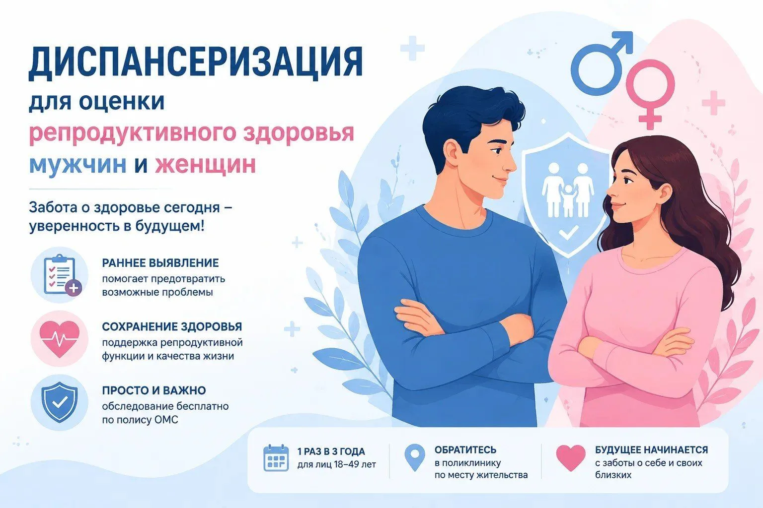 🩷 Репродуктивное здоровье — это важная составляющая общего благополучия человека. Оно ...