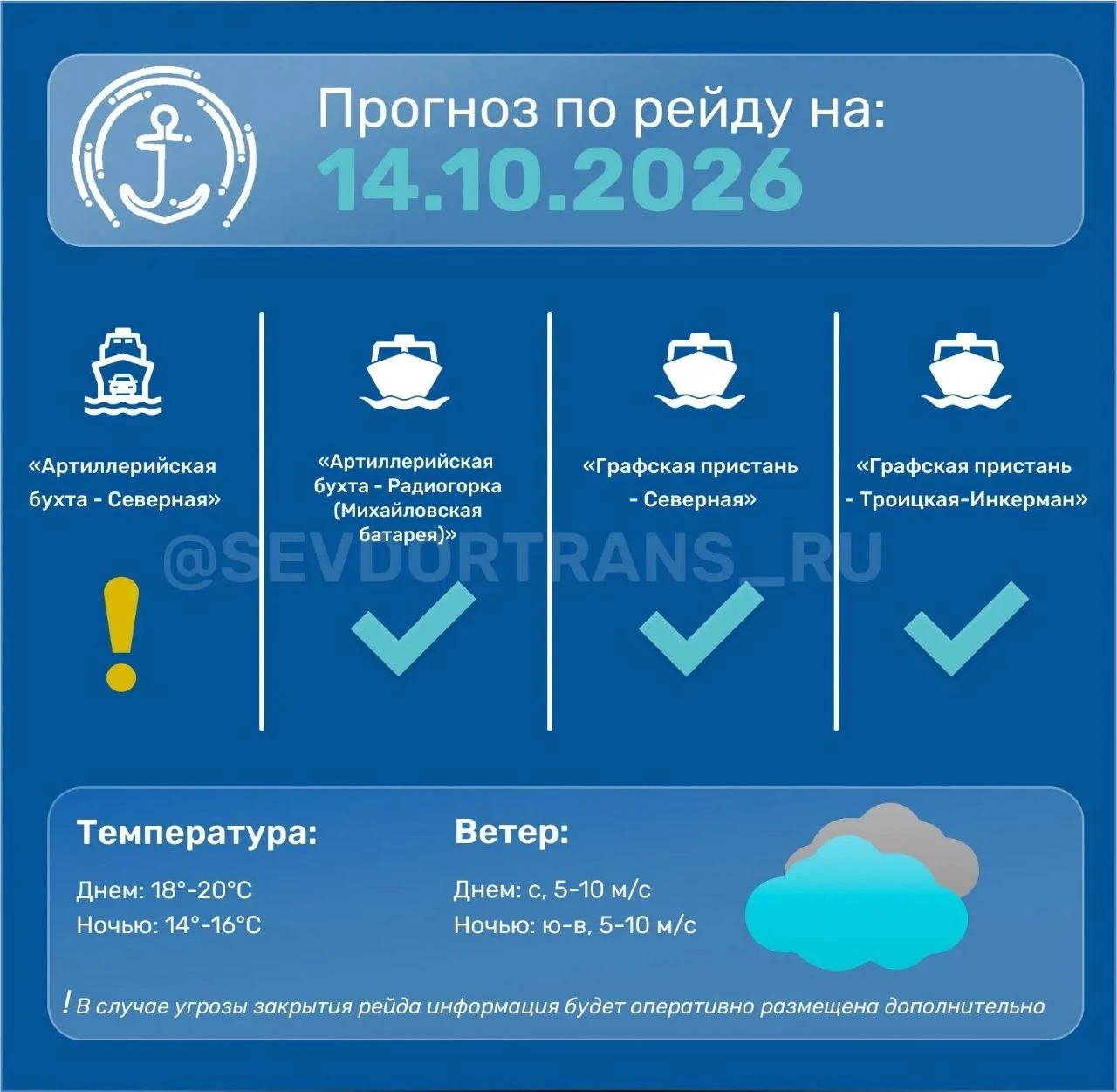 ⚓️Прогноз работы морского пассажирского транспорта на следующие сутки