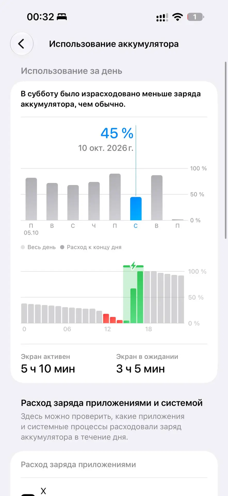 iPhone 18 Pro Max - новая батарееимбочка