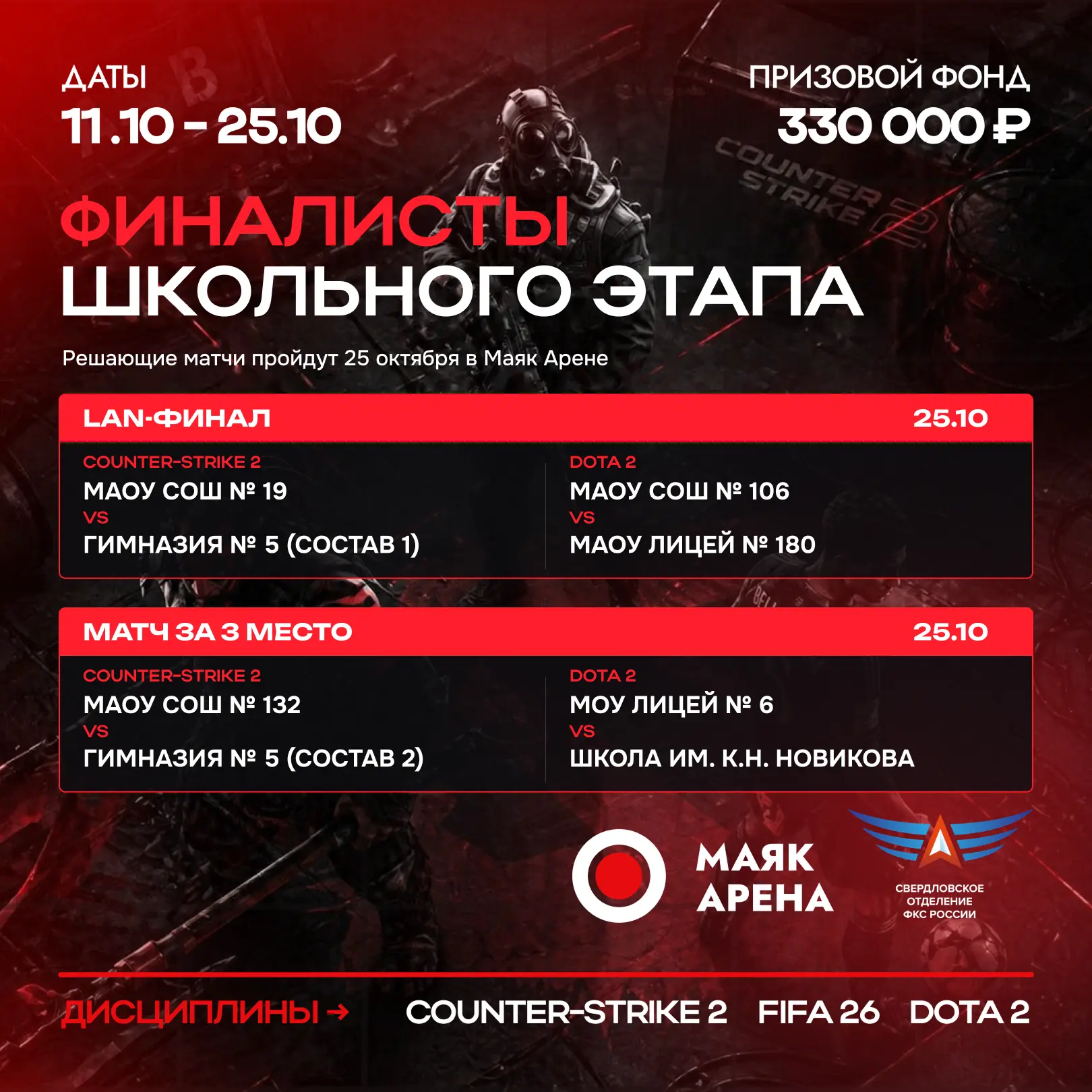 🏆 Финалисты школьного этапа УрКЛ определены