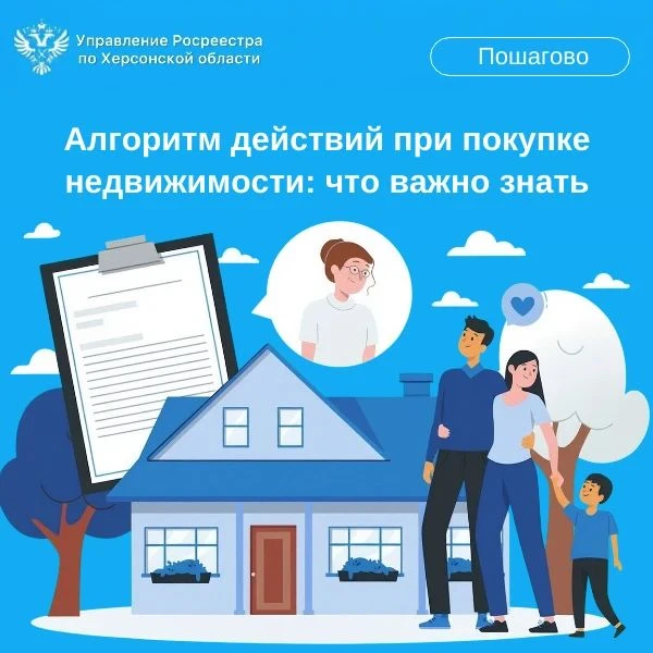 🔵 Херсонский Росреестр подготовил инструкцию для покупателей недвижимости.