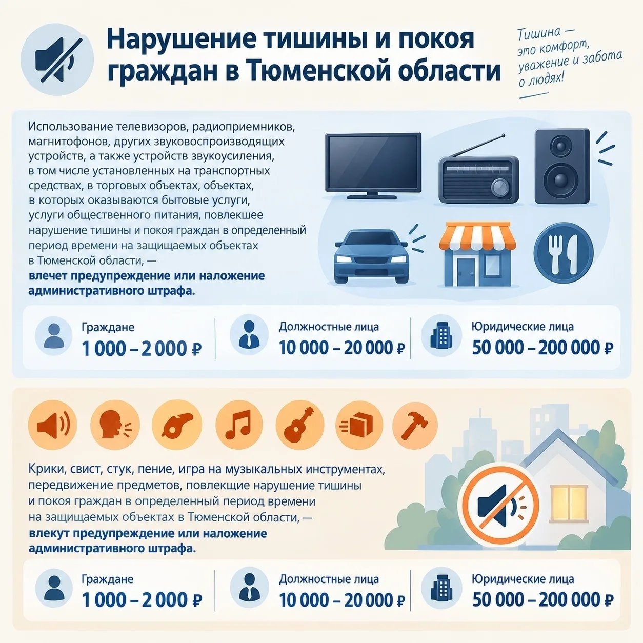 На очередном заседании административной комиссии в Тюменском округе рассмотрели дело, с...