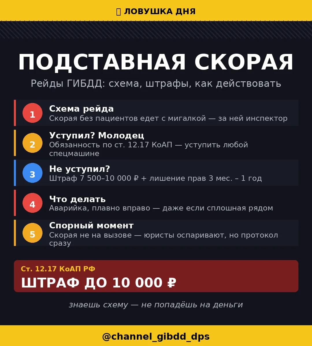 ГИБДД запустили рейды с «подставной» скорой по всей стране.