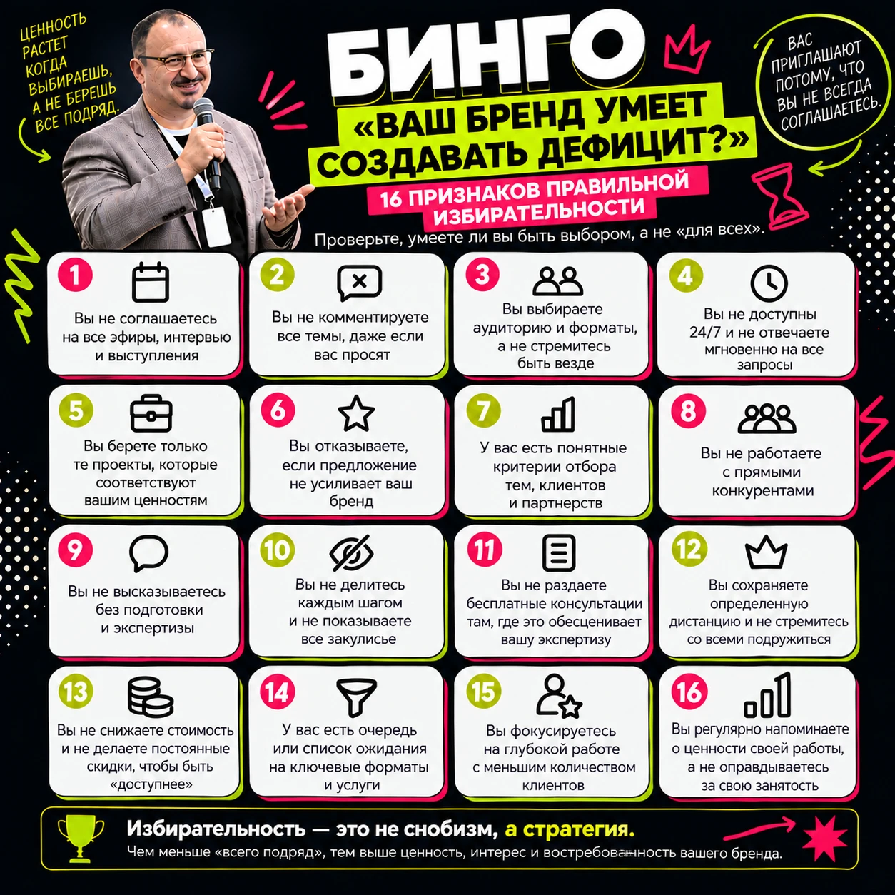 Сильный бренд умеет говорить «нет»