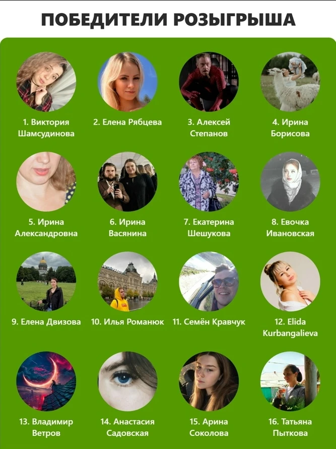 Момент истины! Публикуем итоги нашего конкурса 😍