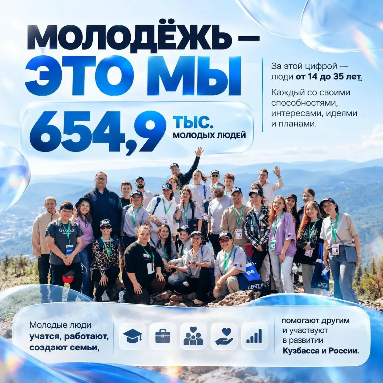654,9 тысячи молодых людей, 83 победителя федеральных грантов, молодёжные пространства,...