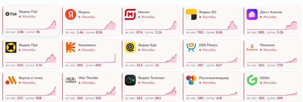 Масштабный сбой в рунете — из-за ударов по дата-центру Яндекса во Владимире не работают...