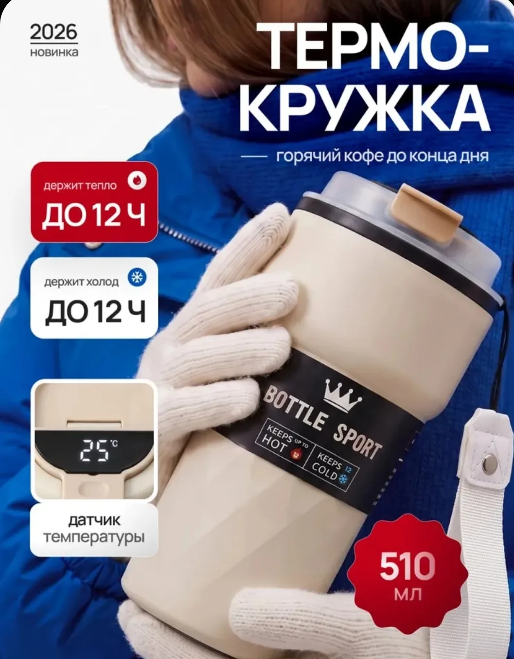 Термо кружка