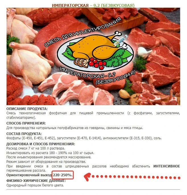 🐔Чем накачивают курицу?