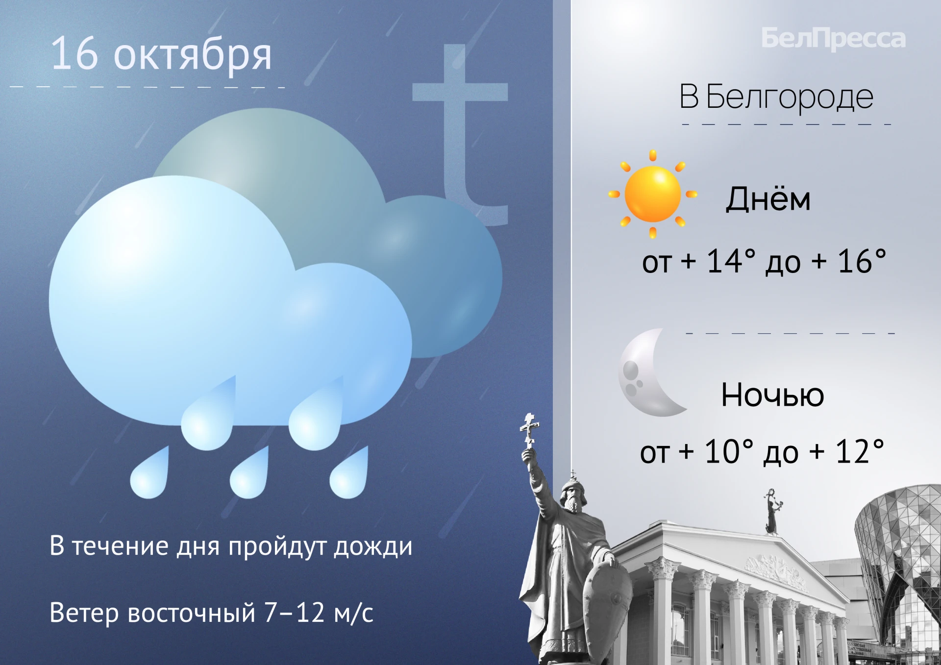 🌧️ О дожде и тумане предупреждают белгородцев синоптики