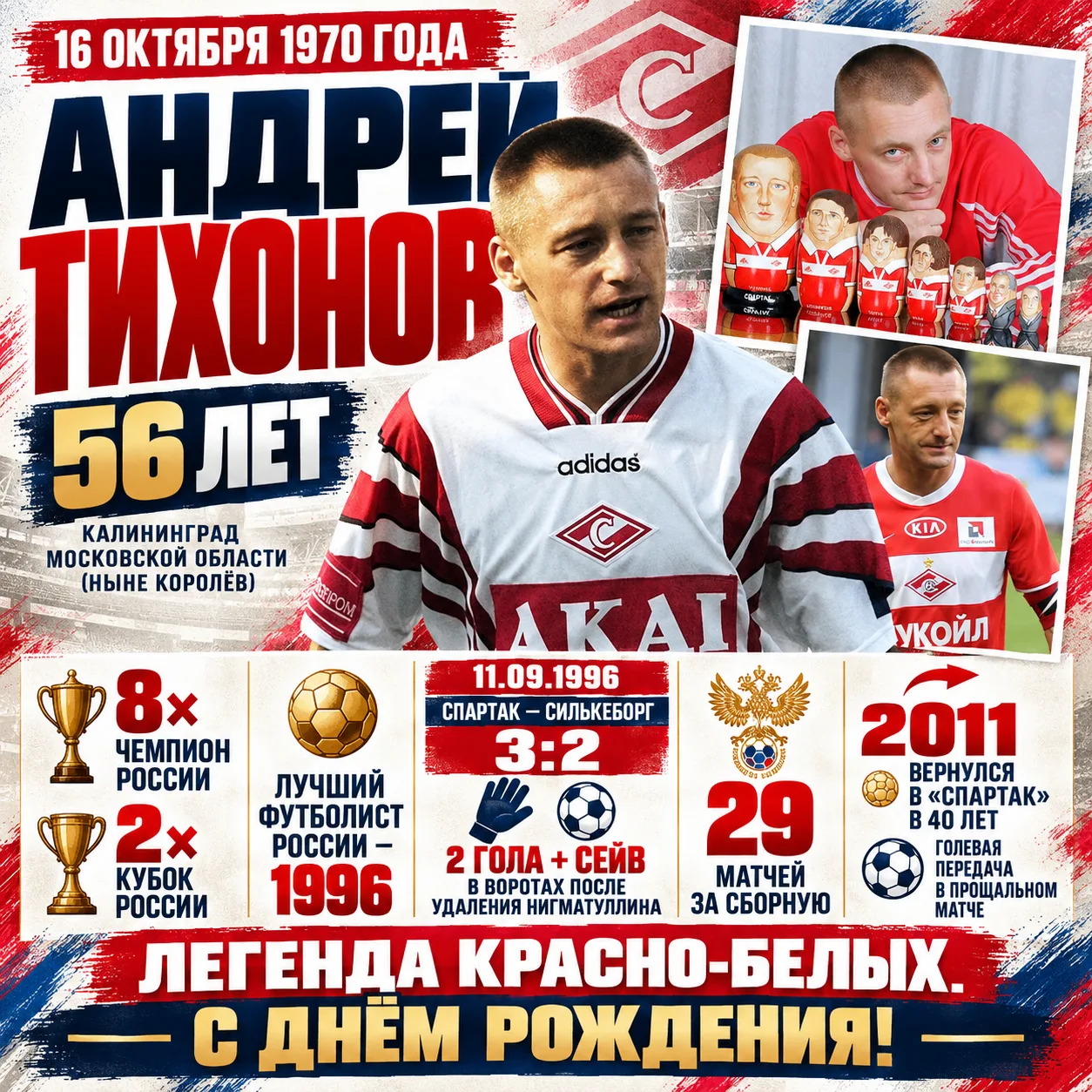 ⚽️ Смотрим видео красивых голов Андрея Тихонова из сезона 1999.