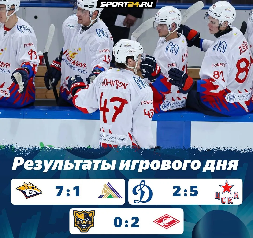 Ох, какой классный хоккей был сегодня ⚡️