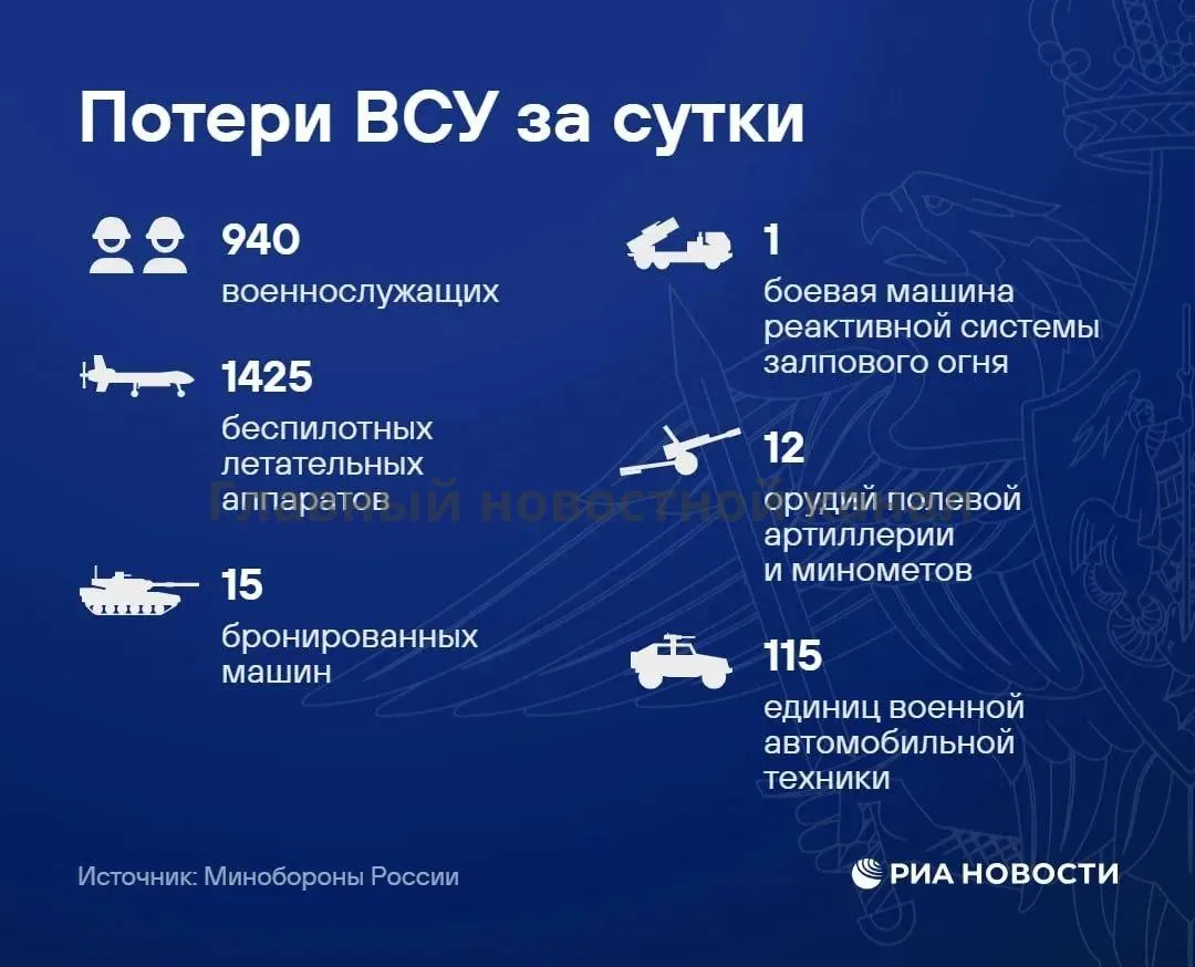 БРИФИНГ МО РФ 🇷🇺