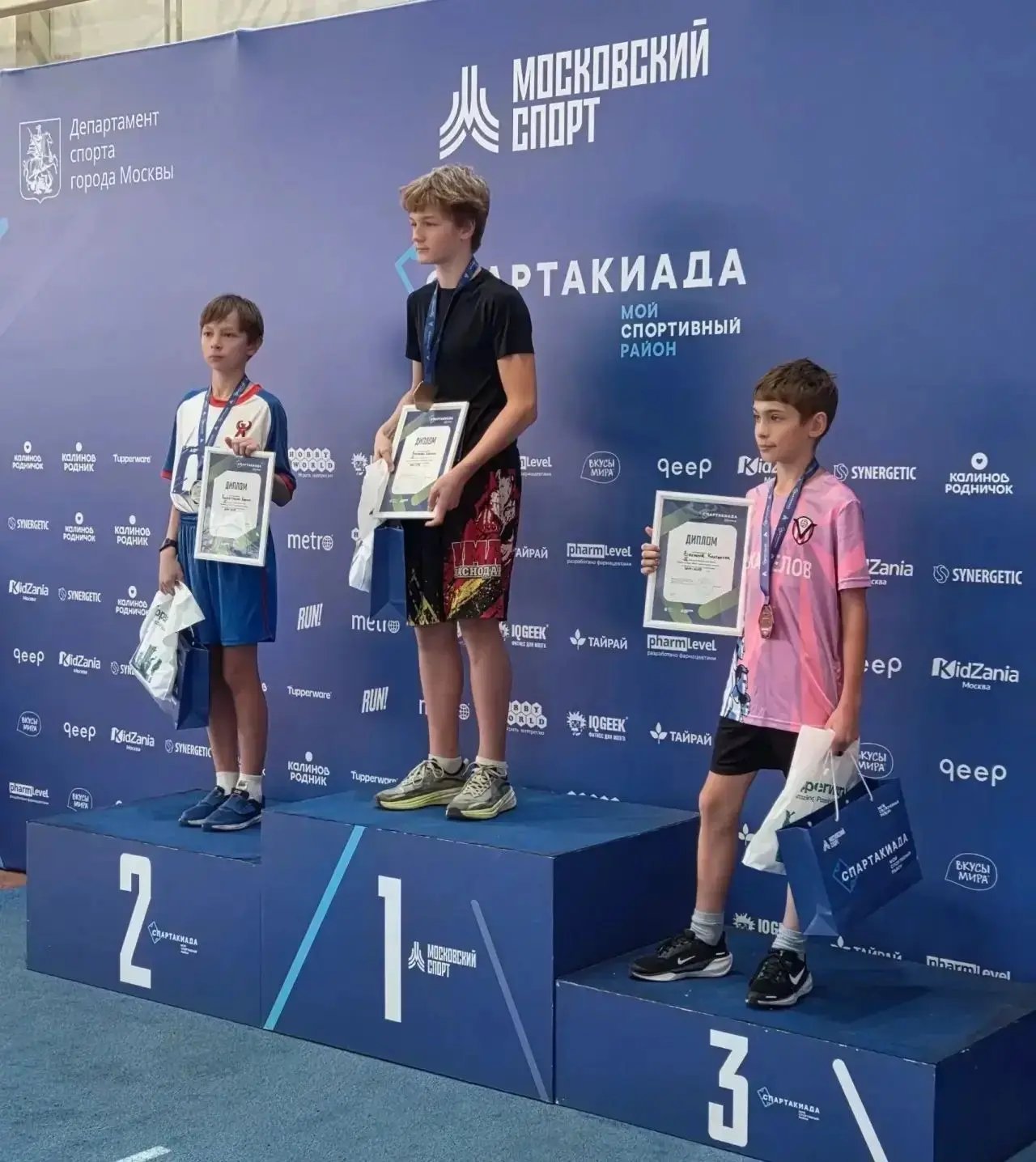 Новости спорта