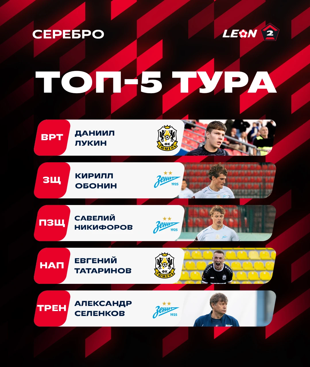 Знакомимся с символической сборной «Серебра» в минувшем туре 😎