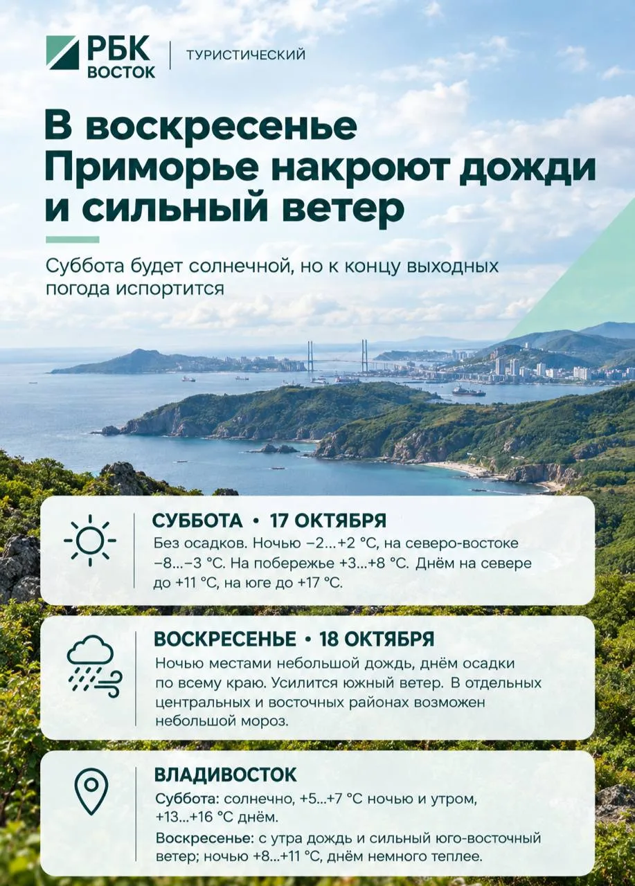 Дожди и сильный ветер придут в Приморье в воскресенье