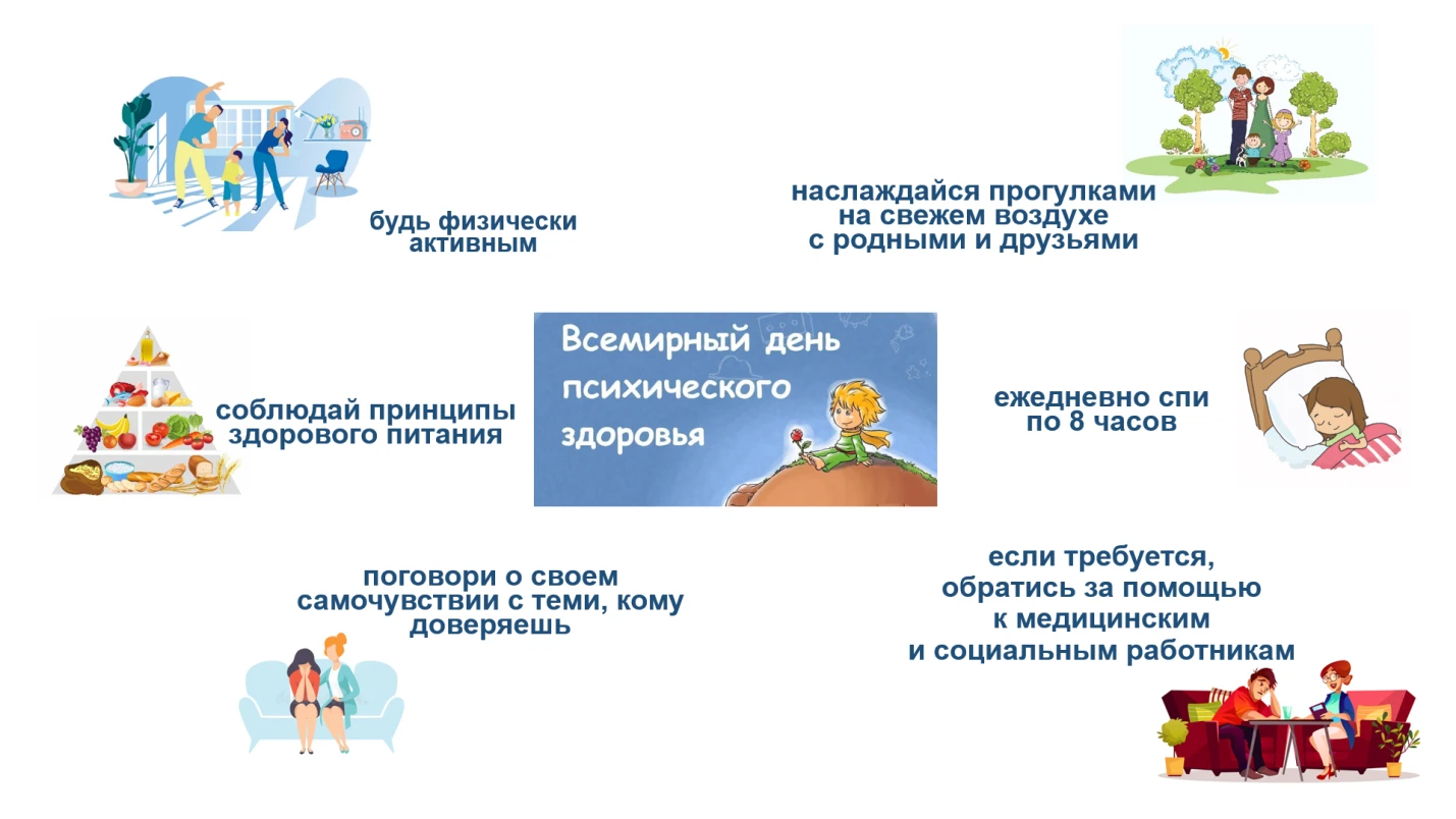 🧠 Неделя сохранения психического здоровья