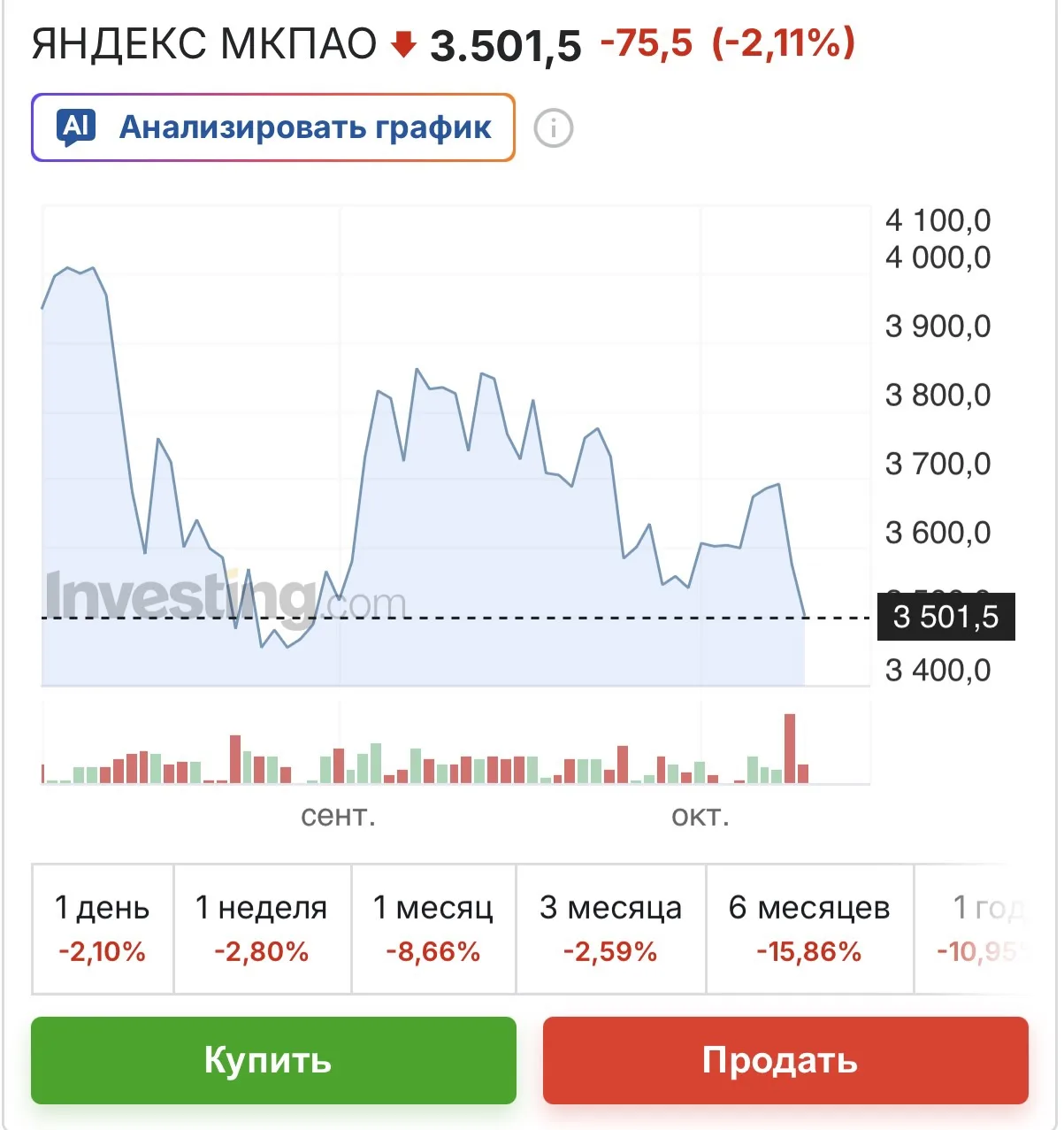 Часть инфраструктуры дата-центра Яндекса в Калуге повреждена в результате атаки БПЛА, н...