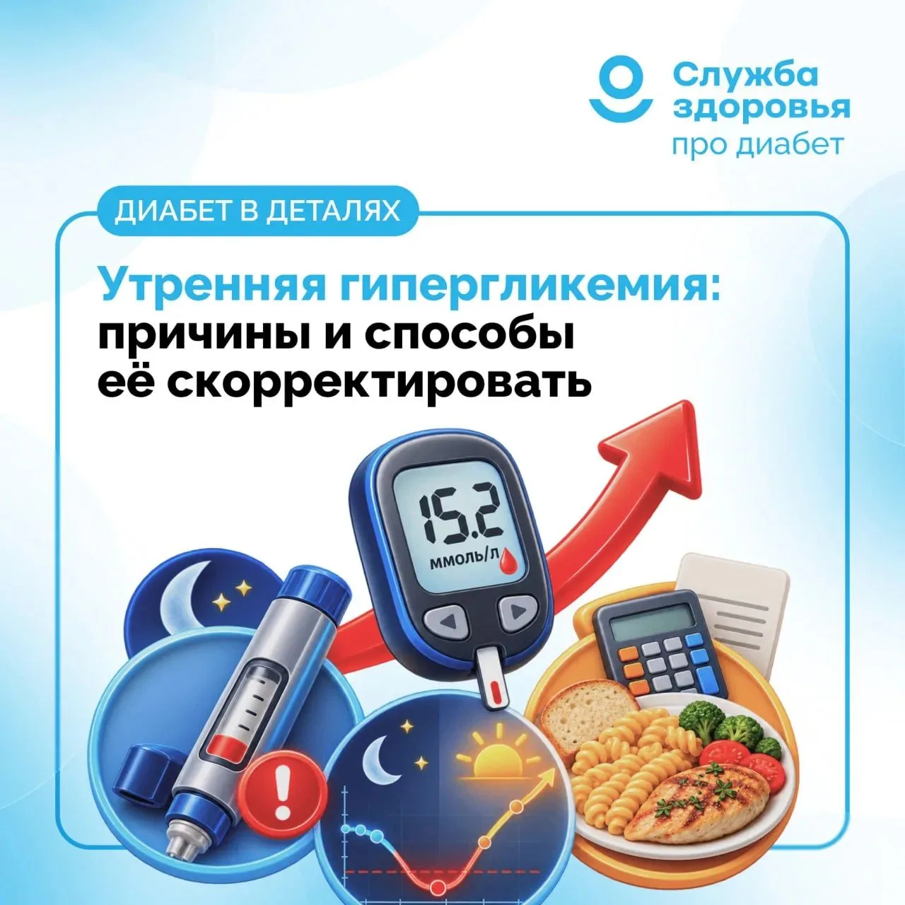 УТРЕННЯЯ ГИПЕРГЛИКЕМИЯ: ПРИЧИНЫ И СПОСОБЫ ЕЕ СКОРРЕКТИРОВАТЬ