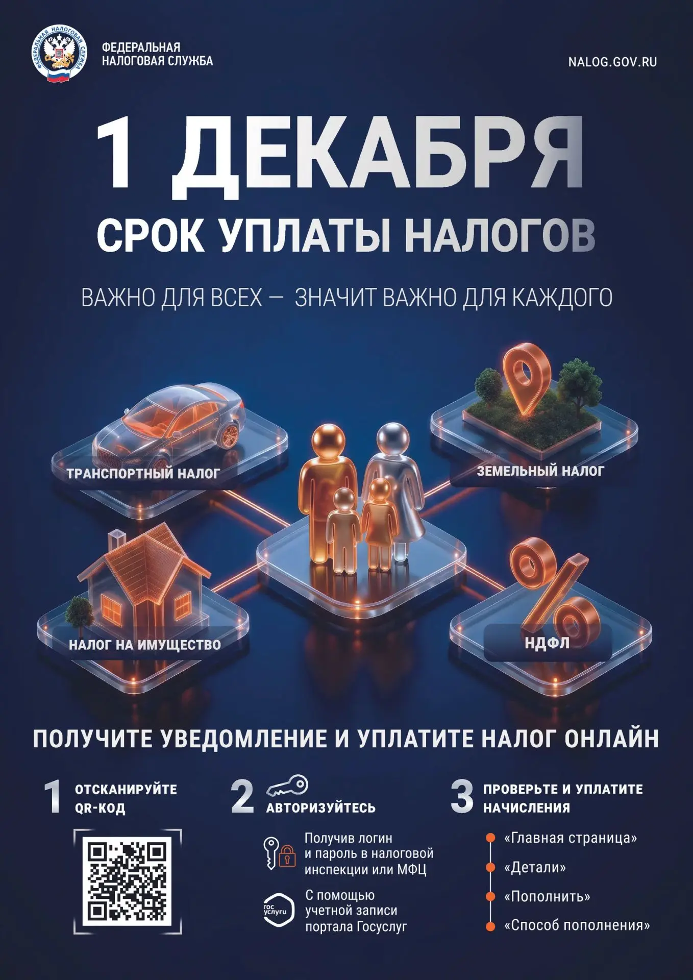 ДО 1 ДЕКАБРЯ НЕ ЗАБУДЬТЕ УПЛАТИТЬ ИМУЩЕСТВЕННЫЕ НАЛОГИ📣