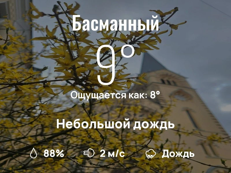 Что с погодой в Басманном?