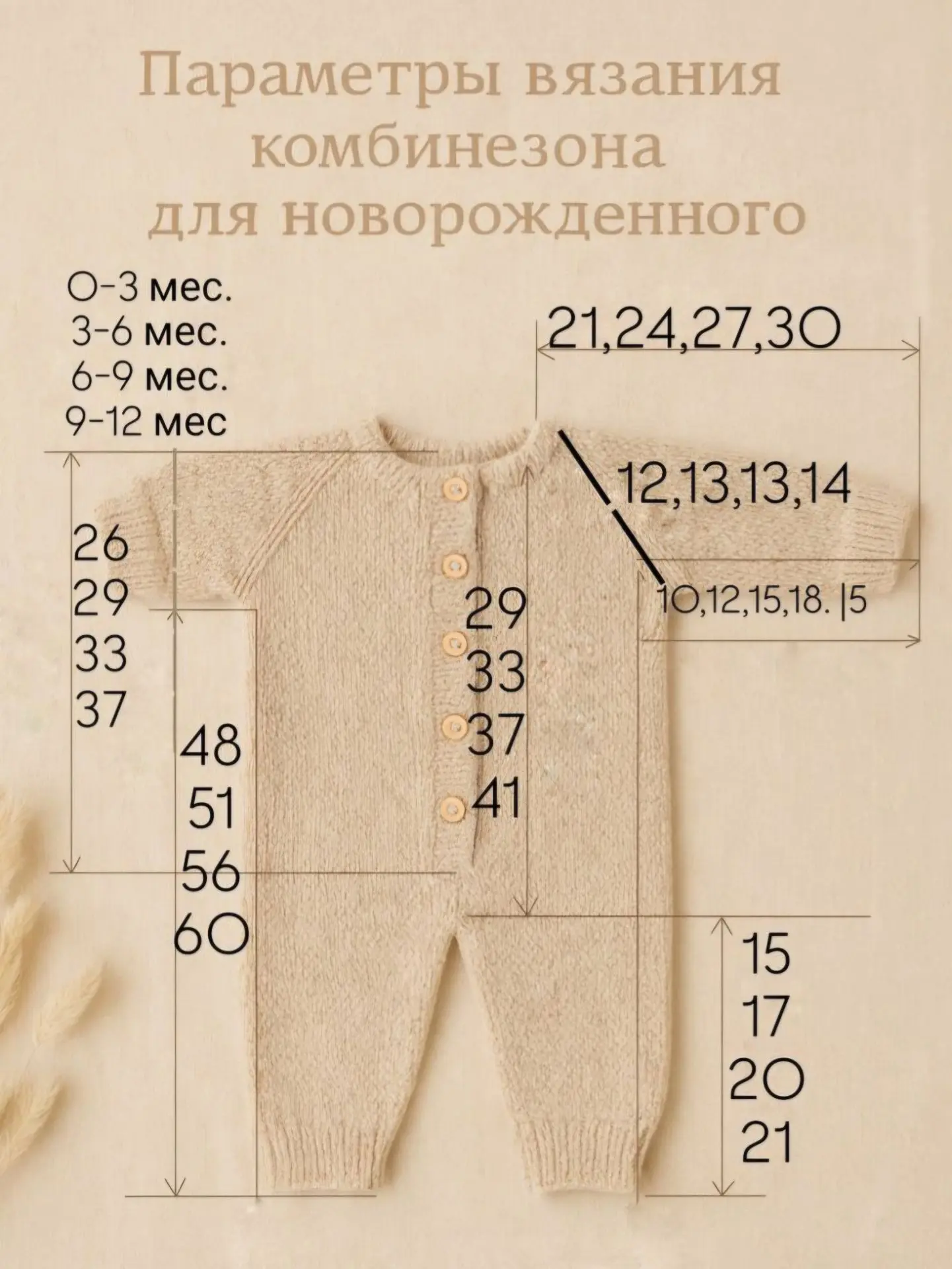 Для самых маленьких. Параметры вязания комбинезона для новорождённых