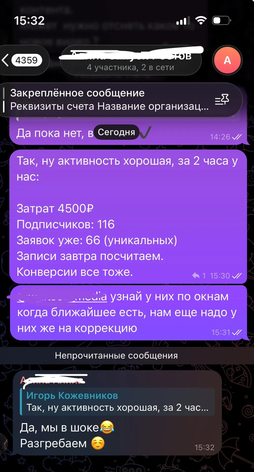 66 заявок на лазерную эпиляцию за 2 часа в Ростове 🔥 через классическую воронку.