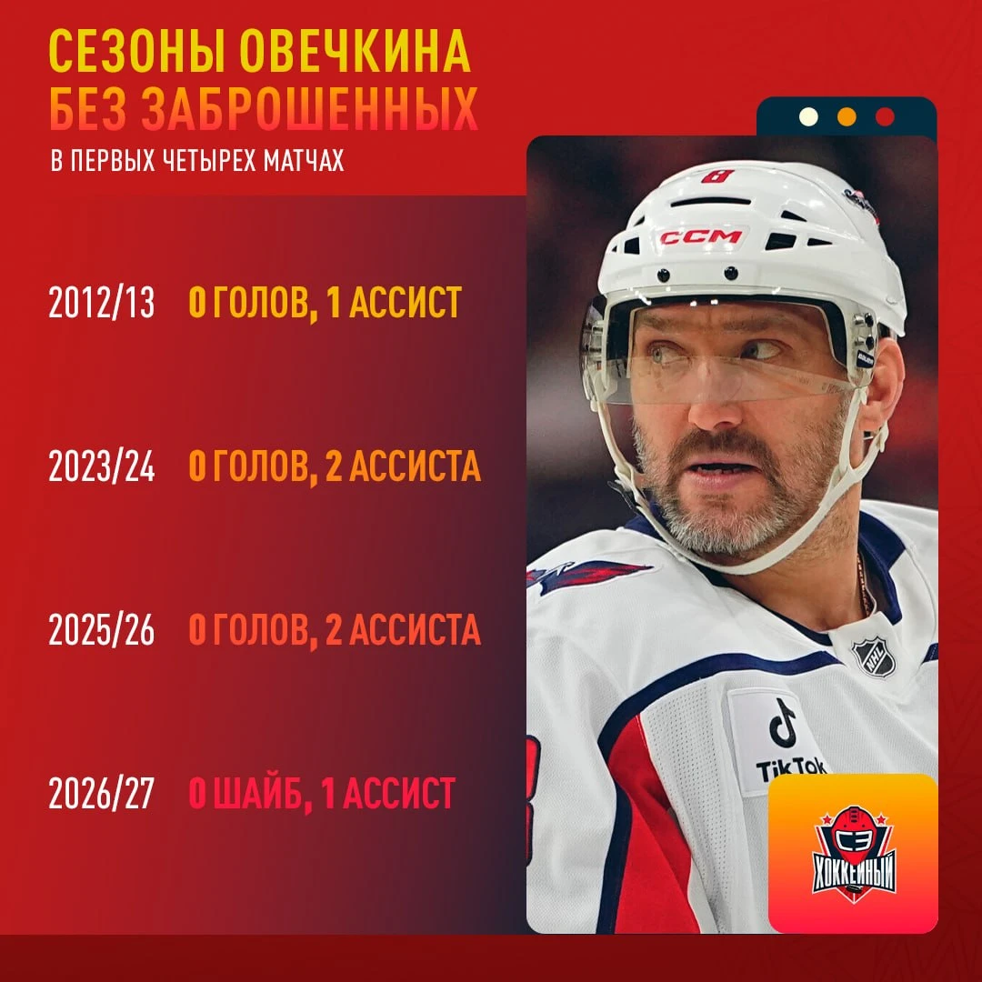 Не паникуем. По сценарию — гол в следующей серии 🍿