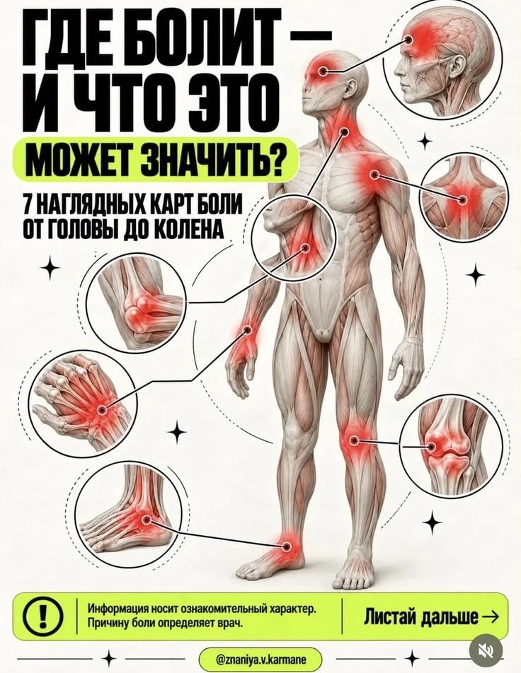 Возможно кому-то это будет интересно или даже важно узнать.