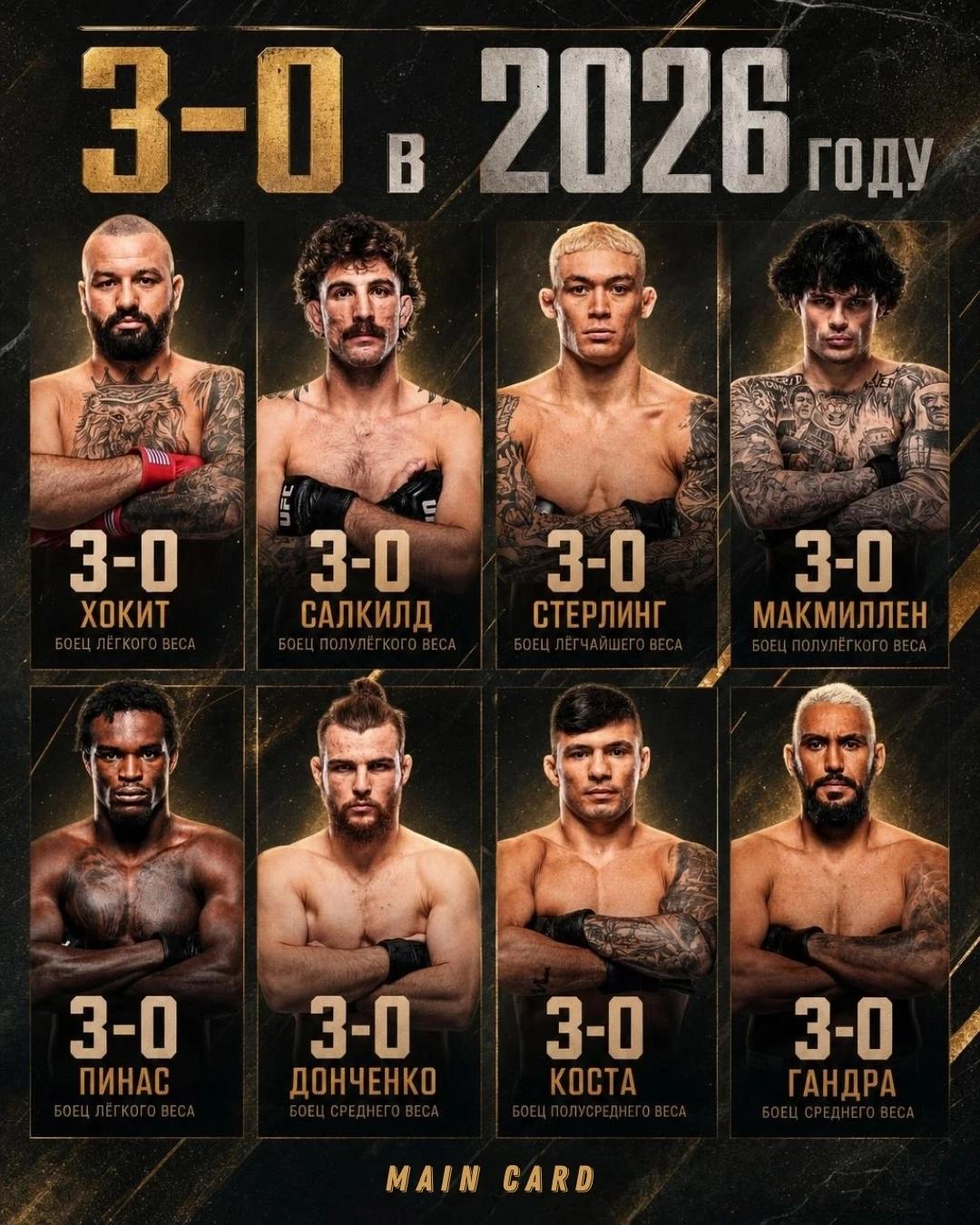🔥😎 Бойцы UFC, которые идут с рекордом 3-0 в 2026 году
