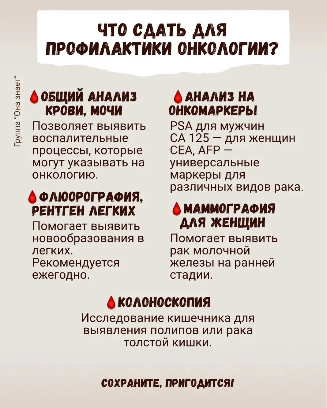 Какие анализы сдавать ежегодно для профилактики онкологии после 50 лет