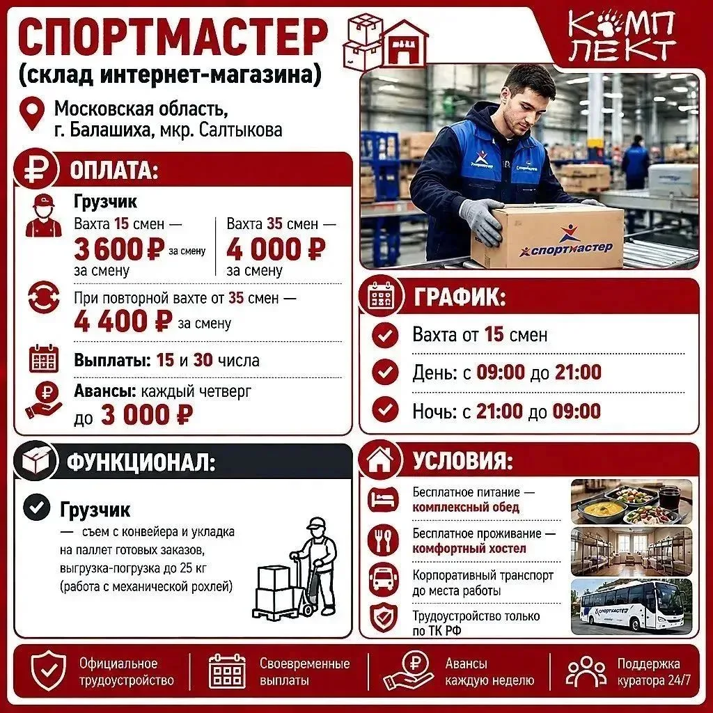 🏋️‍♂️ СПОРТМАСТЕР (склад интернет-магазина) 🏋️‍♀️📍 Московская область, Балашиха, мкр...