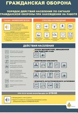 Порядок действий населения по сигналу гражданской обороны при нахождении на работе.