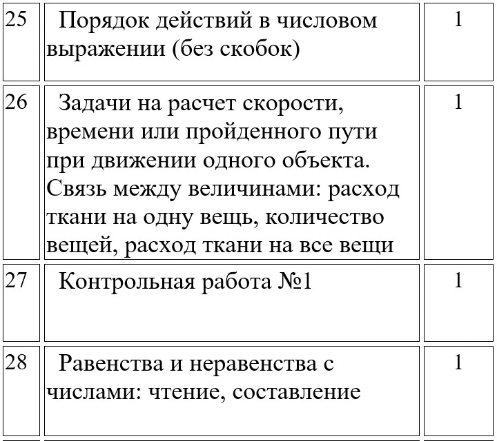 #обратите_внимание