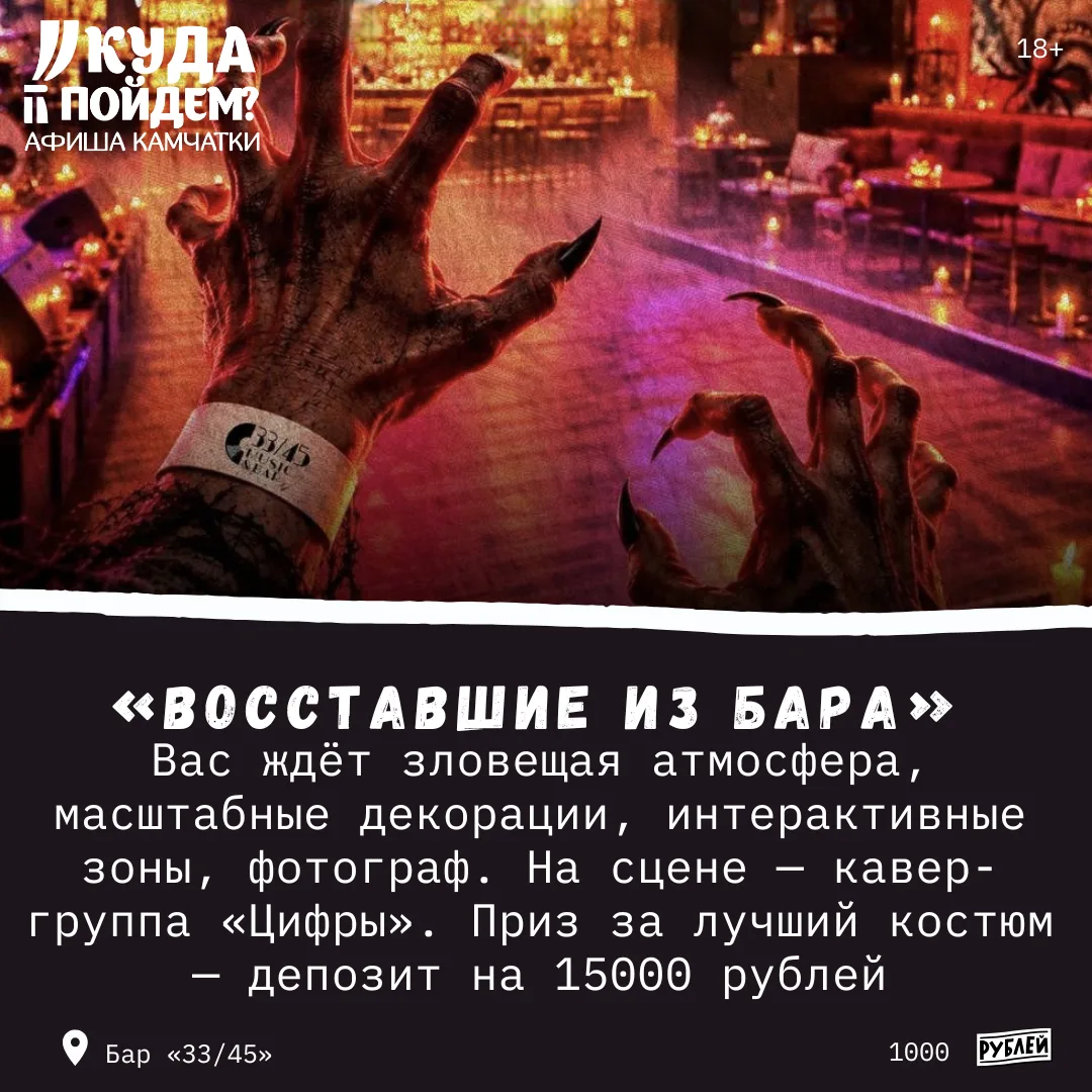💀 Что посетить?