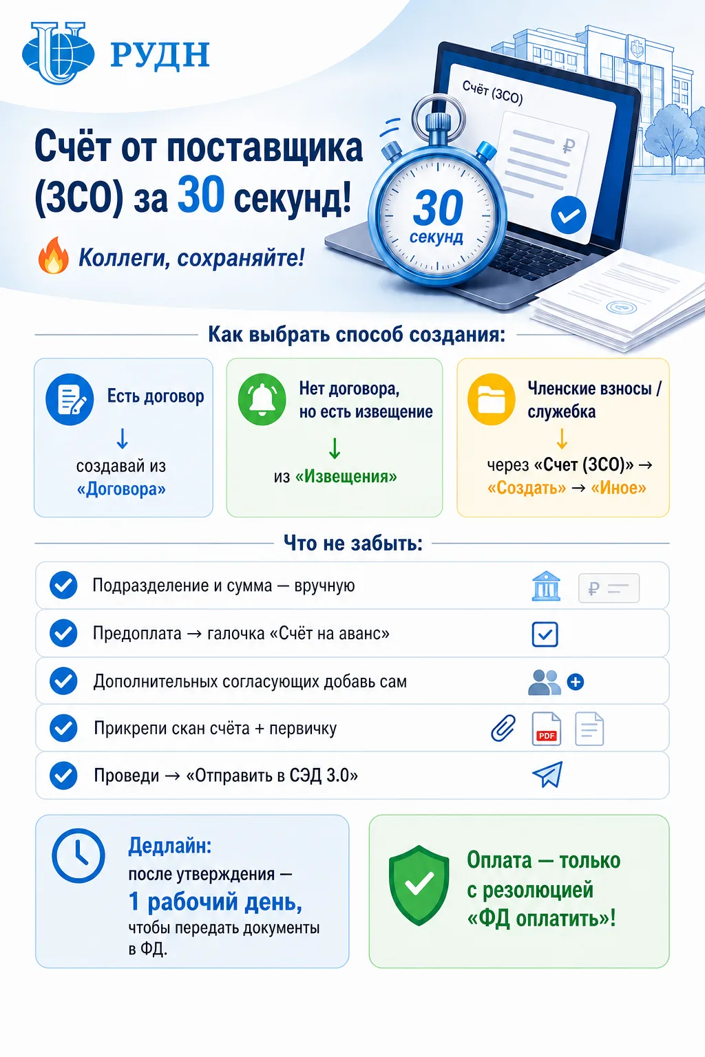 Уважаемые пользователи❗️👋