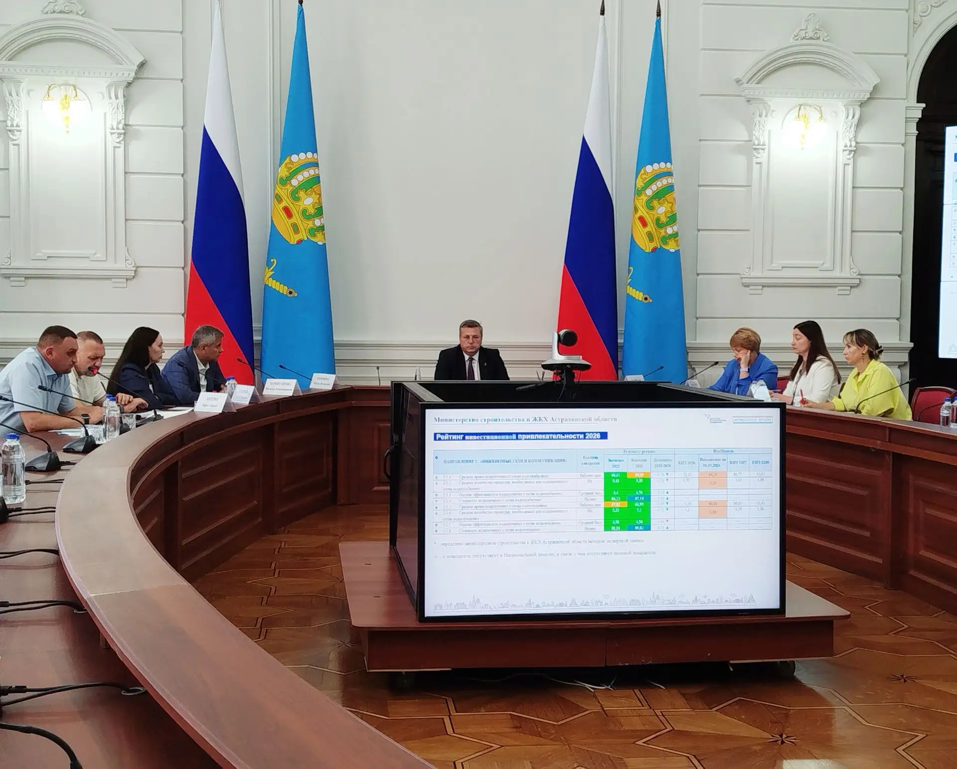 Астраханская область укрепляет позиции в Национальном рейтинге инвестиционной привлекат...