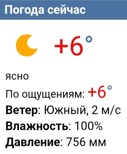 Сейчас в Чебоксарах плюс 6. Ветер южный, слабый.