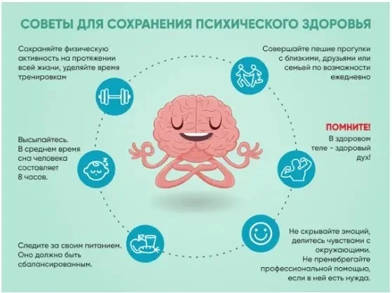 Неделя сохранения психического здоровья в 2026 году проходит с 5 по 11 октября в честь ...